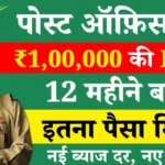 Post Office FD Scheme